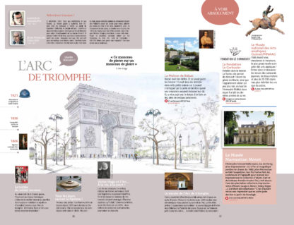 Arc de Triomphe, Guide de Paris en BD, Éditions Petit a Petit