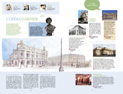 Opéra Garnier, Guide de Paris en BD, Éditions Petit a Petit